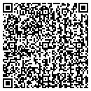 QR code with Forget Computers contacts