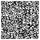 QR code with Morgan Realty Partners contacts