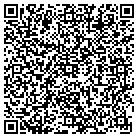 QR code with Moline Twp Assessors Office contacts