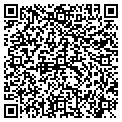 QR code with Board of Review contacts