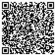 QR code with Iron Gate contacts