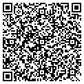 QR code with Martial Parts contacts