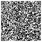 QR code with Brendels Bobcat & Trencher Service contacts