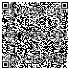QR code with Chicago Heights Planning & Zoning contacts