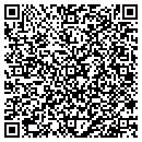 QR code with Country Rose Petals & Gifts contacts