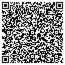 QR code with Candywrap contacts