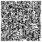 QR code with Servants Word Yuth Otreach Center contacts