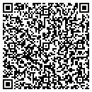 QR code with Bvtt Scan-N-Print contacts