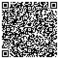 QR code with Sherwin-Williams contacts