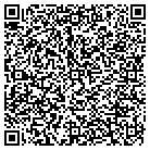 QR code with Midwest Processing & Packaging contacts