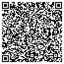 QR code with M Geller Ltd contacts