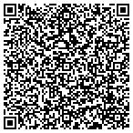 QR code with Girard Personal Accounting Service contacts