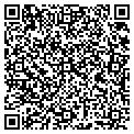 QR code with Tracys Attic contacts