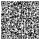 QR code with Magirls Supply Co contacts