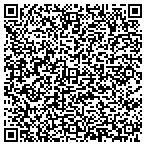 QR code with Professional Placement Services contacts