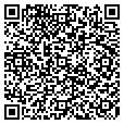 QR code with Picnics contacts