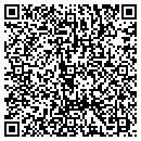 QR code with Biometrix Ltd contacts