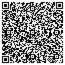 QR code with M F Isawi MD contacts