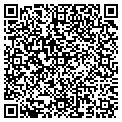 QR code with Nickys Gyros contacts