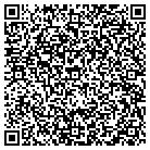 QR code with Momence Pallet Corporation contacts