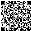 QR code with Giggles contacts