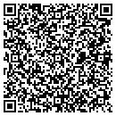QR code with Maloney Realtors contacts