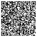 QR code with Futurevend II contacts