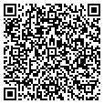 QR code with Marklund contacts