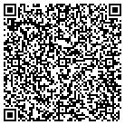 QR code with Mount Prspect Pub Schl Dst 57 contacts