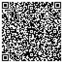 QR code with M Zavodny Co Inc contacts