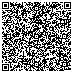 QR code with Security Communitaions Systems contacts
