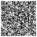 QR code with Melba's Beauty Shoppe contacts
