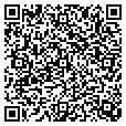 QR code with Synapse contacts