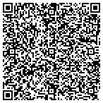 QR code with Richard J Reinert Fincl Services contacts