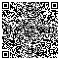 QR code with Forkys contacts
