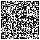 QR code with Code Enforcement Department contacts