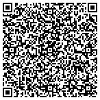 QR code with Fluid-Aire Dynamics contacts