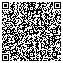 QR code with Ihs Health Group contacts