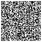 QR code with Professional Inground Pool Service contacts