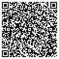 QR code with Stupid's contacts