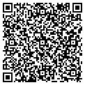 QR code with Gearxscom contacts