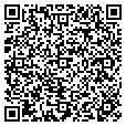QR code with Luis Place contacts