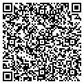 QR code with Luckwell Inc contacts