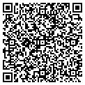 QR code with Gurnee Pizza contacts