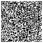QR code with Hunzinger, Collins and Associates contacts