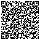 QR code with M J Inc contacts