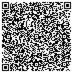 QR code with Malones Income Tax Bkkping Service contacts