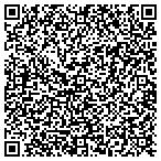 QR code with Kewanee City Public Works Department contacts