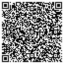 QR code with Markans Group contacts