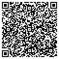 QR code with Lawn & Garden Center contacts